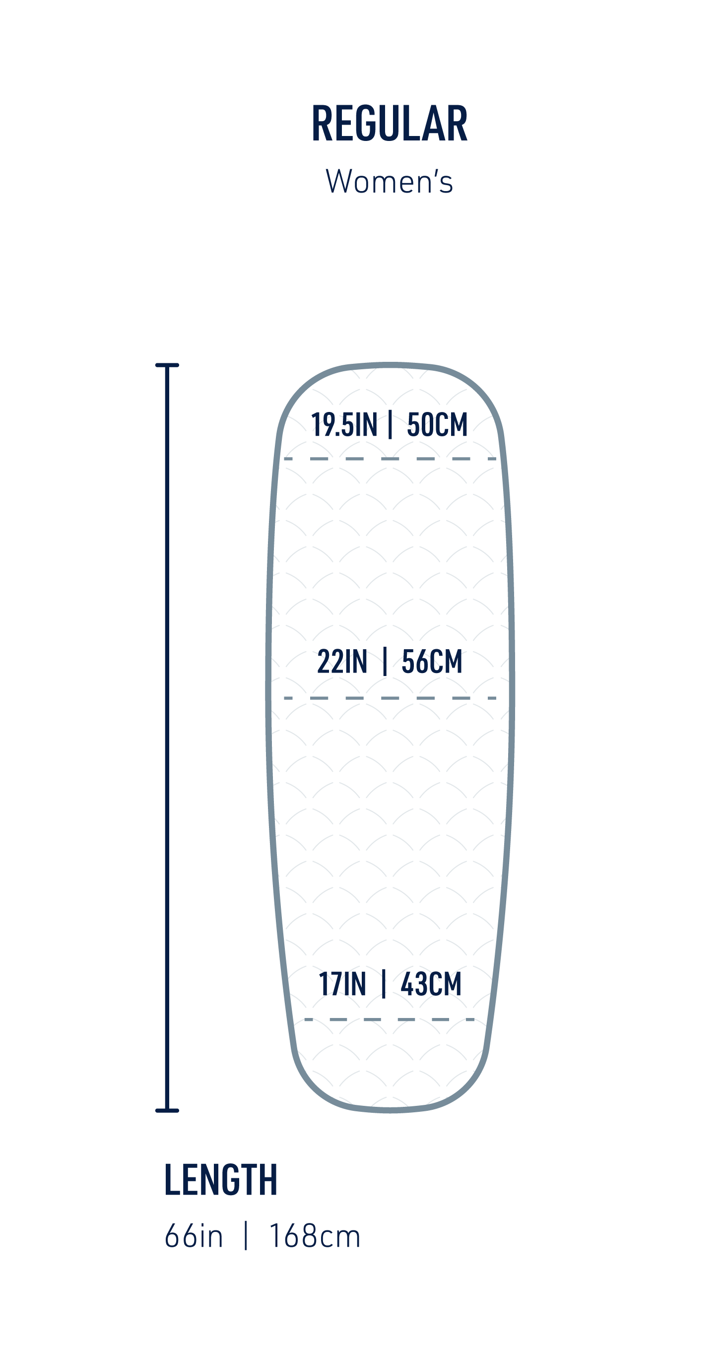 Sea to Summit Women's Ether Light XT Insulated Sleeping Mat - Image 6